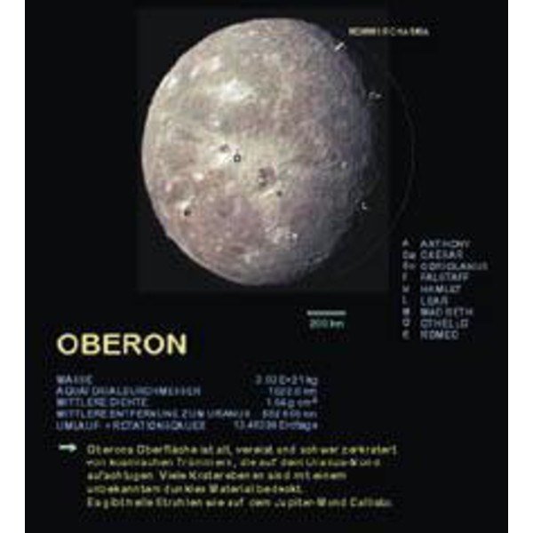 Planet Poster Editions Poster Uranus