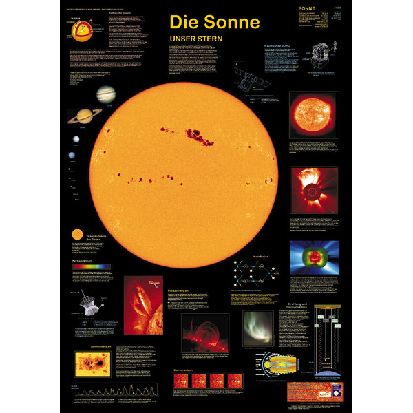 Planet Poster Editions Poster Sonne
