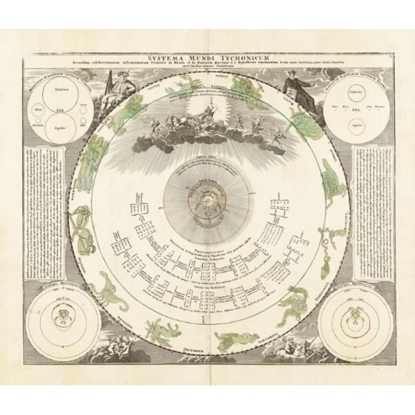 Albireo Atlas Coelestis von 1742