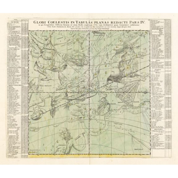 Albireo Atlas Coelestis von 1742