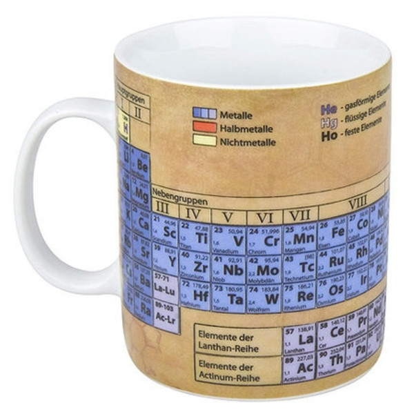 Könitz Tasse Wissensbecher Chemie