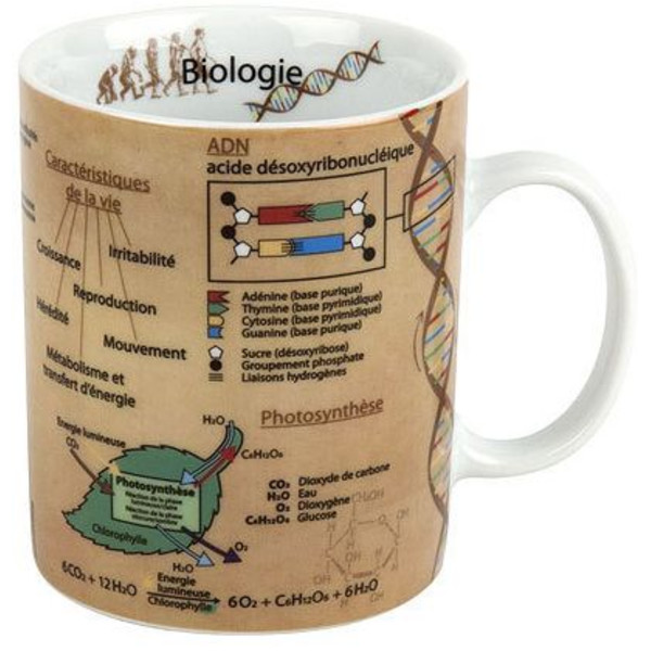 Könitz Tasses Sciences Biologie