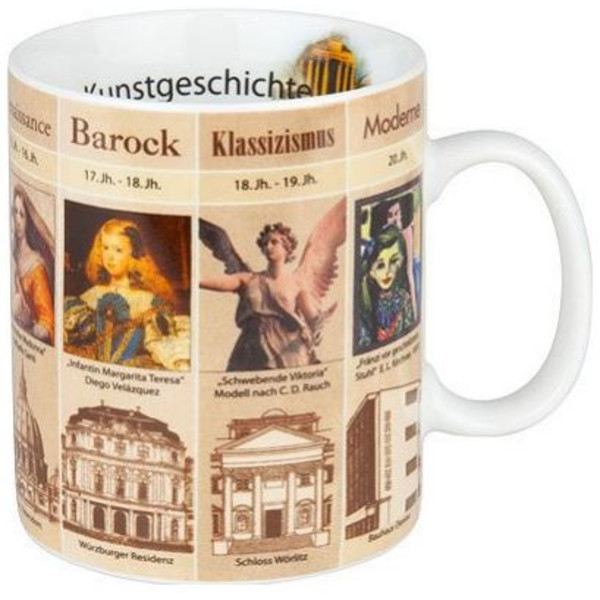 Könitz Tasse Wissensbecher Kunstgeschichte