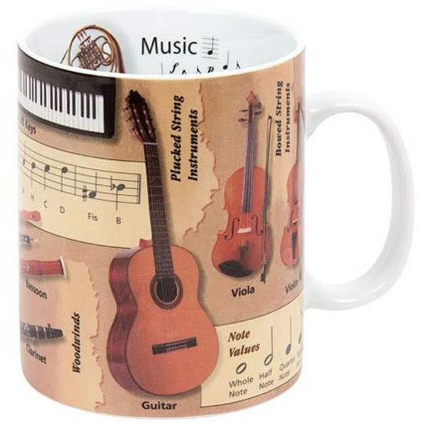 Könitz Tasse Mugs of Knowledge Music