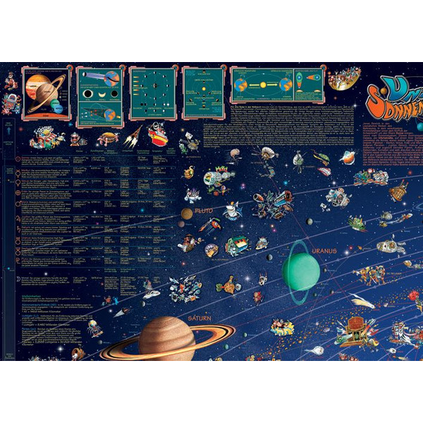 Stellanova Kinderkarte Weltraum Planeten Sonnensystemkarte Poster für Kinder