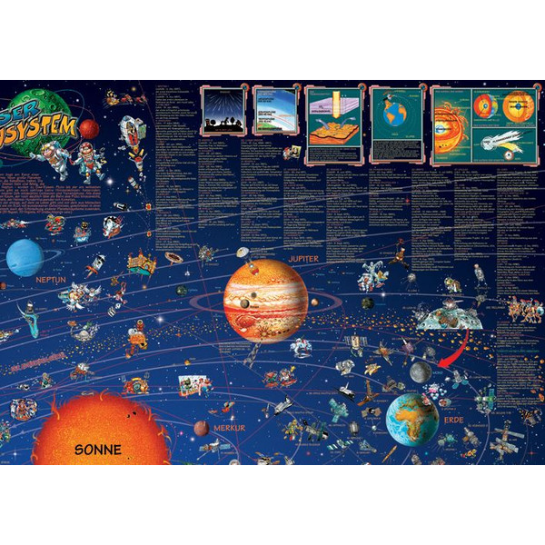 Stellanova Kinderkarte Weltraum Planeten Sonnensystemkarte Poster für Kinder