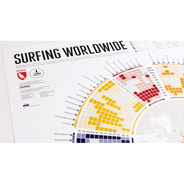 Marmota Maps Poster Surfing Worldwide Infografik