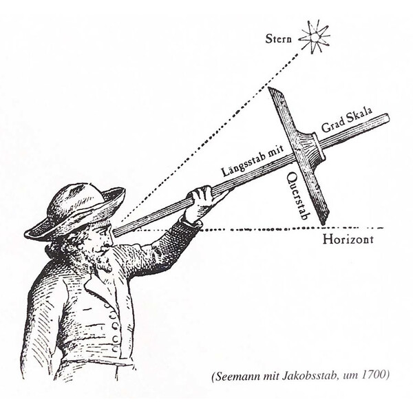 AstroMedia Bausatz Der Jakobsstab