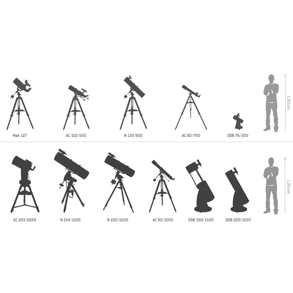 Skywatcher Dobson Teleskop N 200/1200 Skyliner Classic DOB