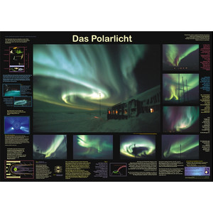 Planet Poster Editions Poster Das Polarlicht