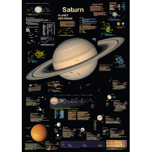 Planet Poster Editions Poster Saturn