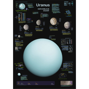 Planet Poster Editions Poster Uranus
