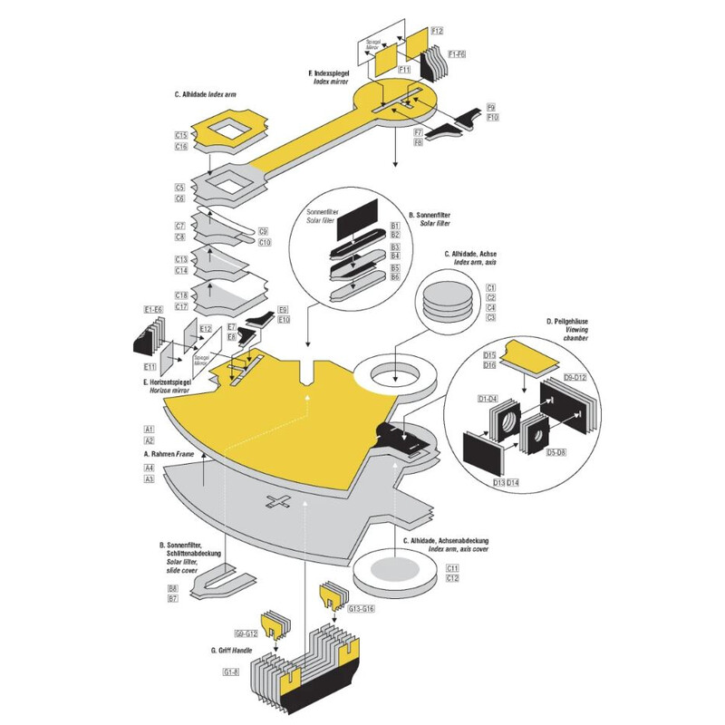 AstroMedia Bausatz Der Sextant