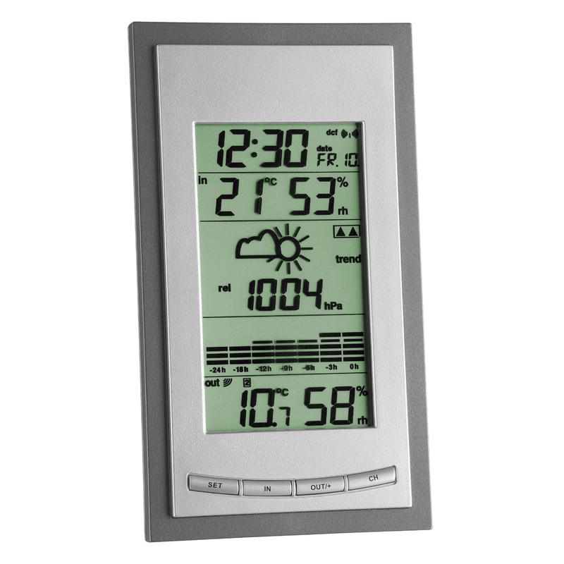 TFA Wetterstation Diva Plus