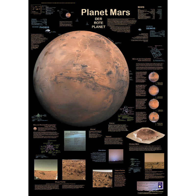 Planet Poster Editions Poster Mars