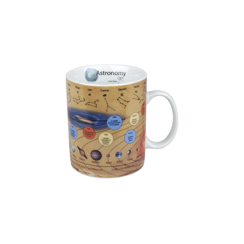 Könitz Tasse Mugs of Knowledge Astronomy