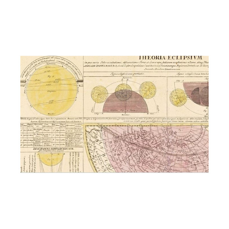 Albireo Atlas Coelestis von 1742