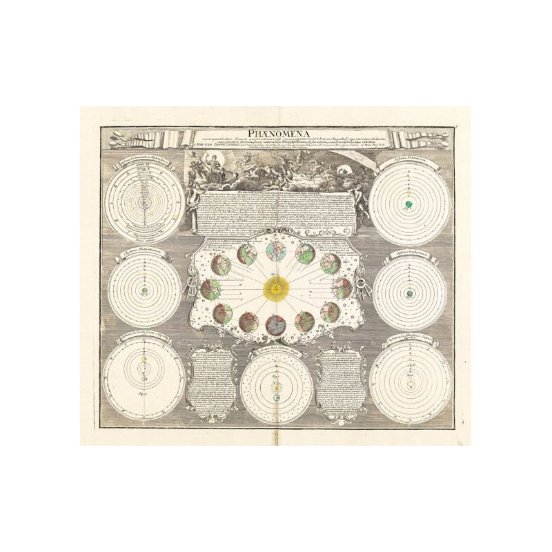 Albireo Atlas Coelestis von 1742