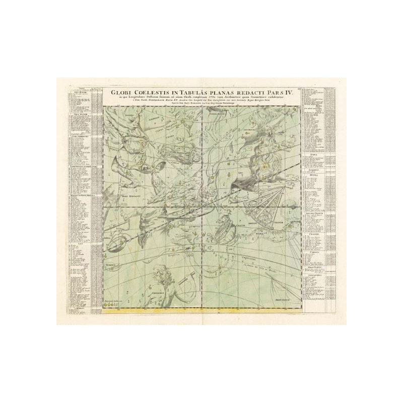 Albireo Atlas Coelestis von 1742