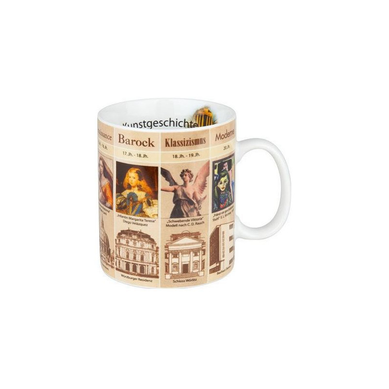 Könitz Tasse Wissensbecher Kunstgeschichte