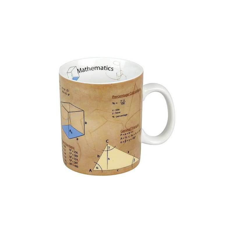 Könitz Tasse Mugs of Knowledge Mathematics