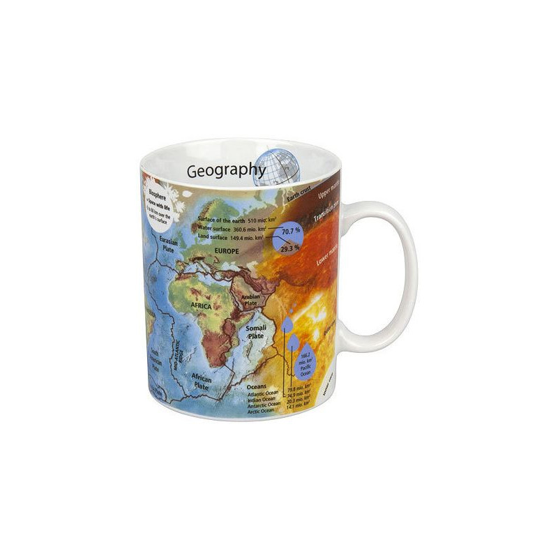 Könitz Tasse Mugs of Knowledge Geography