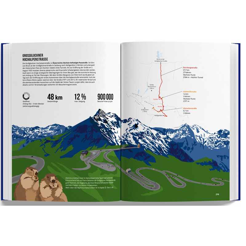 Marmota Maps Das Alpenbuch