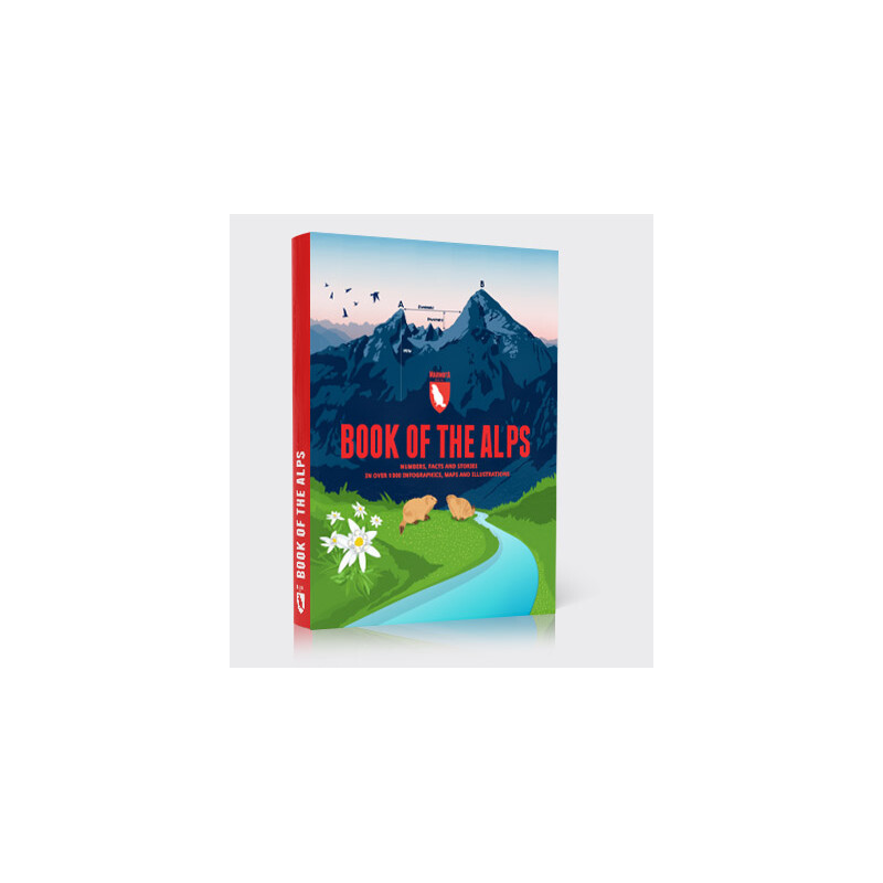 Marmota Maps Book of the Alps