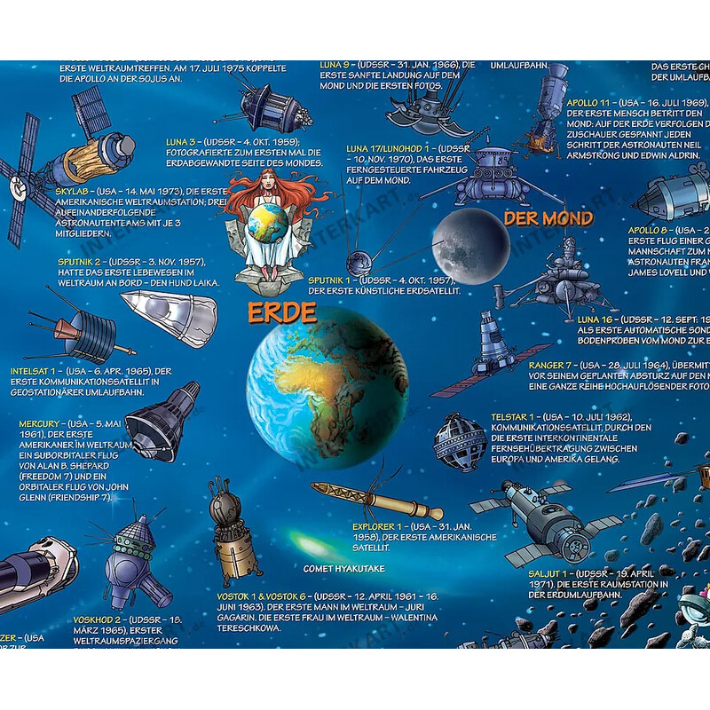 Dino Maps Poster Das Sonnensystem für Kinder