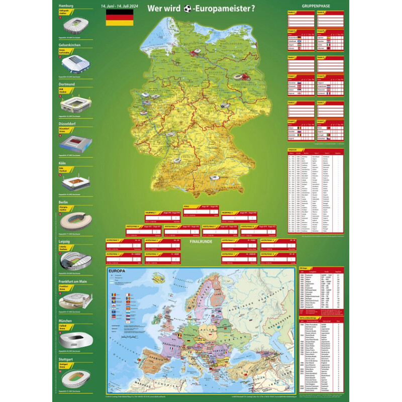 Stiefel Landkarte Wer wird Europameister?