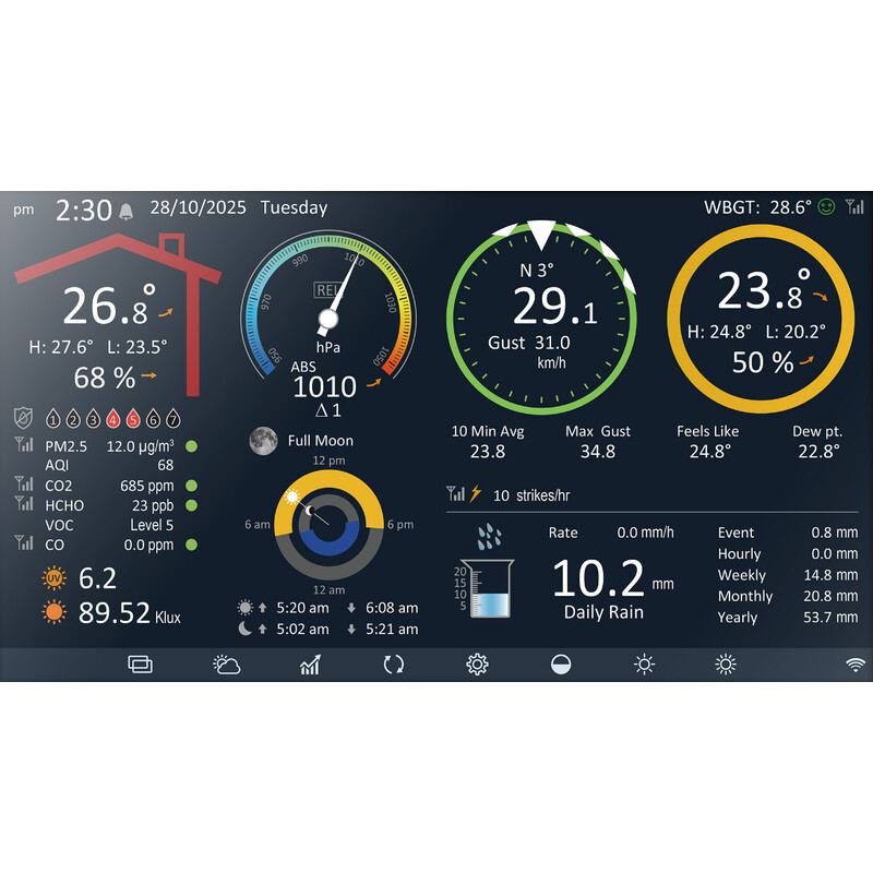 Bresser Wetterstation MeteoChamp 9-in-1 WLAN